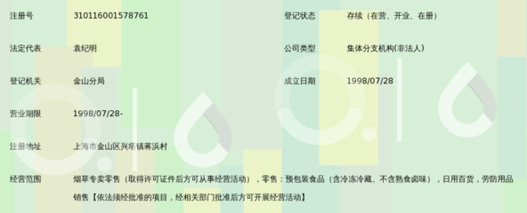 上海市金山區楓涇供銷合作社 探索代購代銷新模式，賦能商品房流通
