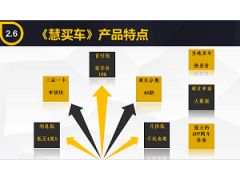 安徽以租代購模式招商 誠邀市級代理，助力低門檻提車與房產(chǎn)代購服務(wù)