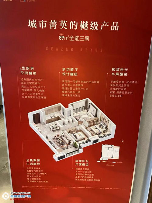 張家港城南置業(yè)新選 新城和樾二手房與商品房代購(gòu)代銷全解析